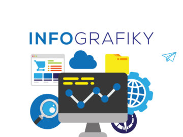 Top infografiky Milan Zeman