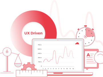 SEO jako multiobor UX driven