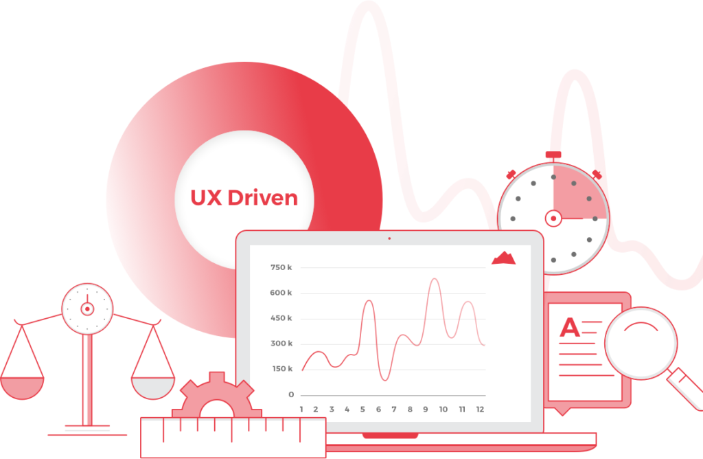 SEO jako multiobor UX driven